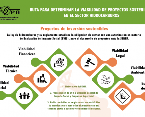 oportunidades-en-el-sector-energetico-y-la-evaluacion-de-impacto-social