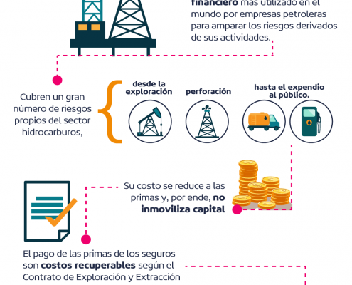 beneficios-de-los-seguros