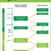 linea-base-ambiental-retos-y-oportunidades-para-el-sector-hidrocarburos linea-base-ambiental-retos-y-oportunidades-para-el-sector-hidrocarburos