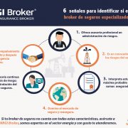 broker-de-seguros especializado broker-de-seguros-especializado