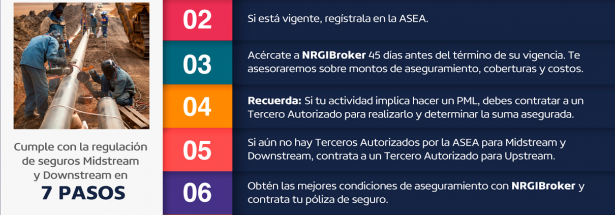 regulacion-para-midstream