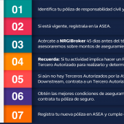 regulacion-para-midstream regulacion-para-midstream