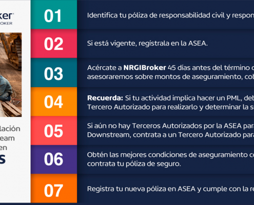 regulacion-para-midstream