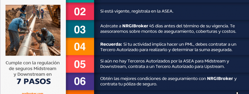 regulacion-para-midstream